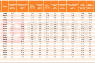 soi kèo keowin365 Ảnh chụp màn hình 0